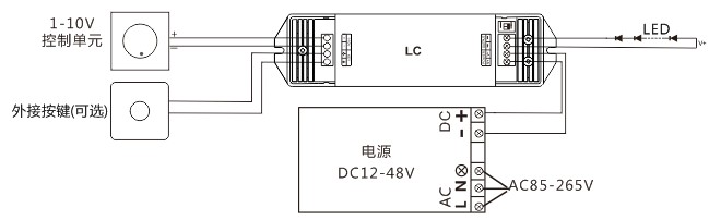 景晴光电单通道恒流0-10v调光器 350ma/700ma/1050ma