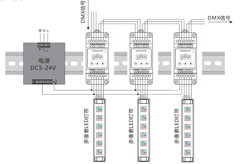 景晴灯光控制系统 景晴LED控制器