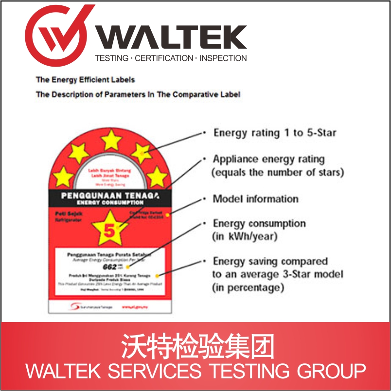 马来西亚能效认证Energy Label
