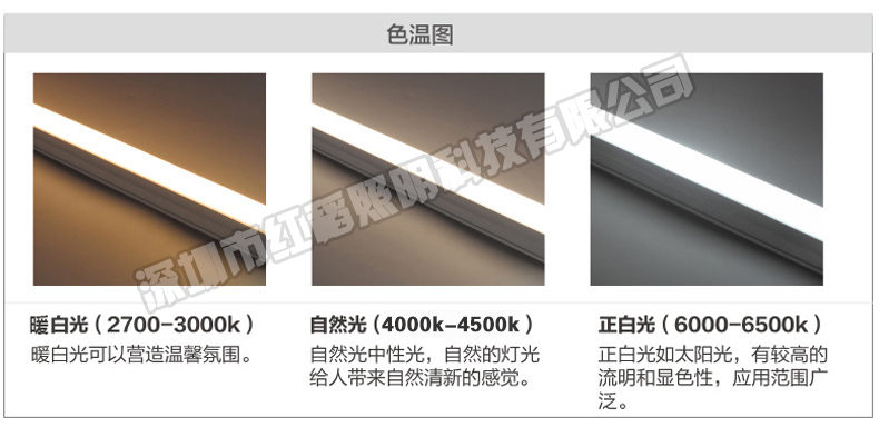 led日光灯管t8分体管0.9米lm高流明超亮厂家直销工程超高光效