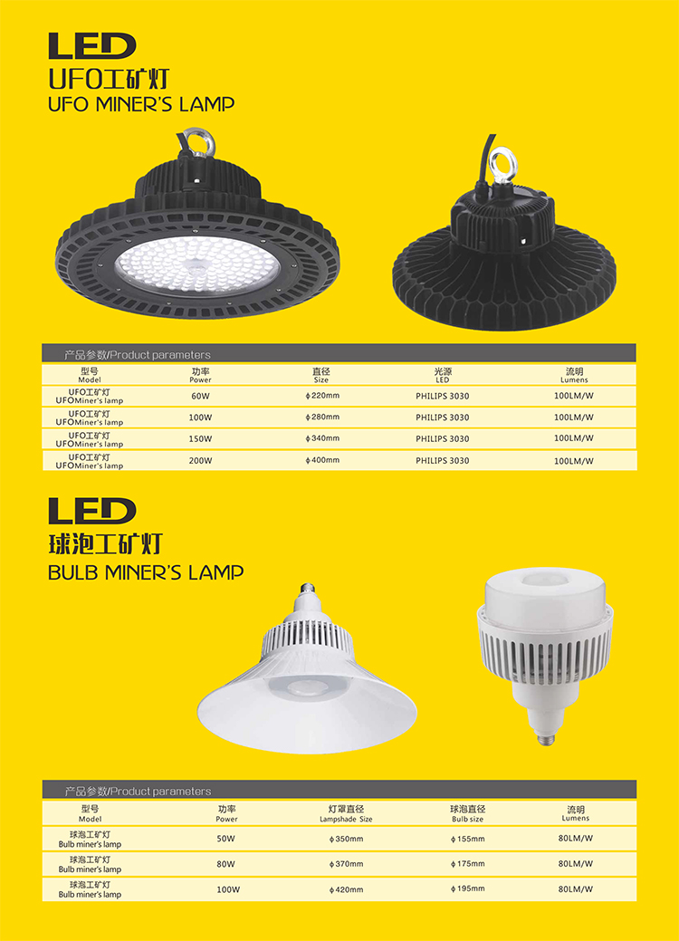  ledUFO工礦燈 球泡工礦燈
