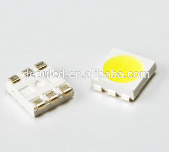 China product chip High Power LED Encapsulation