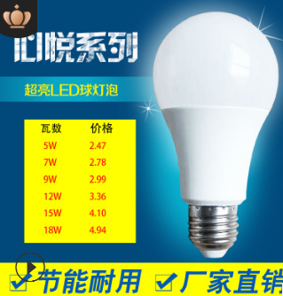 厂家LED灯泡 LED球泡灯节能光源 E27 B22灯头led球泡心悦系列 举报