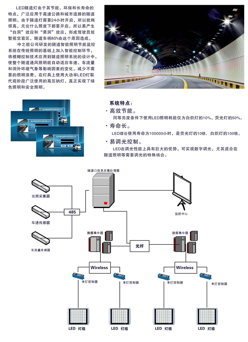 隧道智能照明节能监控系统