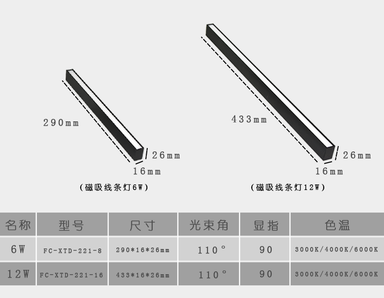 锋磁天下 led超窄小磁吸轨道灯家装酒店射灯格栅聚泛光折叠灯厂家直销