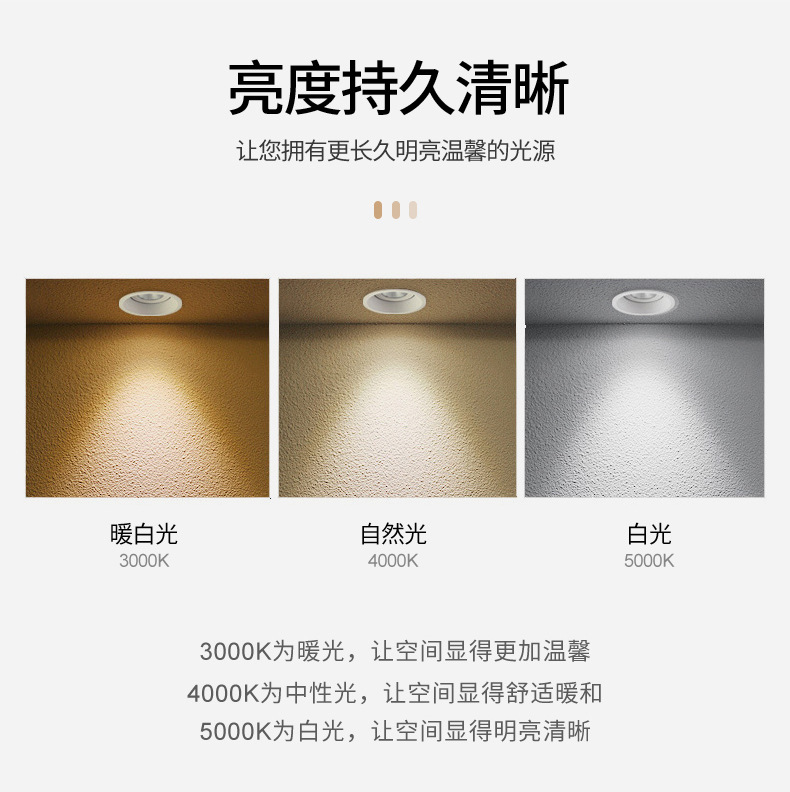 dc36v 光源类型:led 功率(w:6-10w/11-15w 光源芯片:普瑞 色温(k)