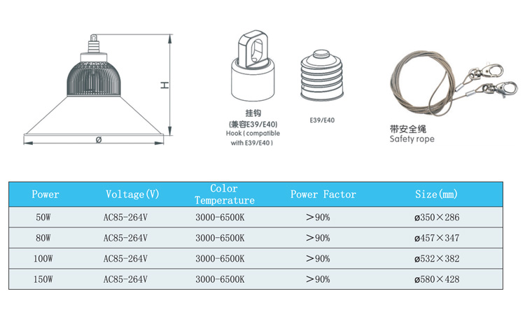 led工矿灯 sleflb 01-07