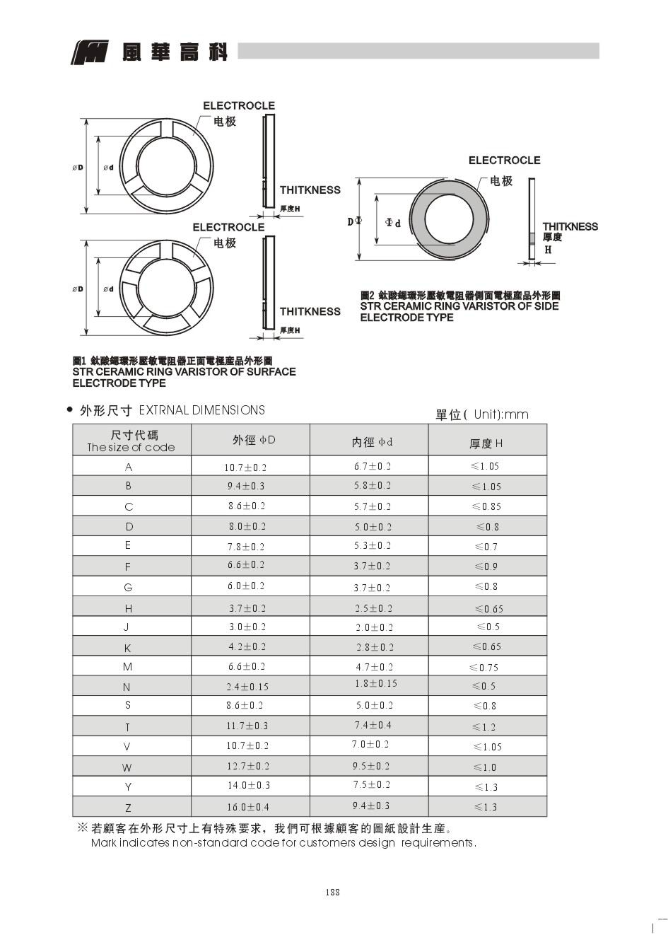钛酸锶环形压敏电阻器