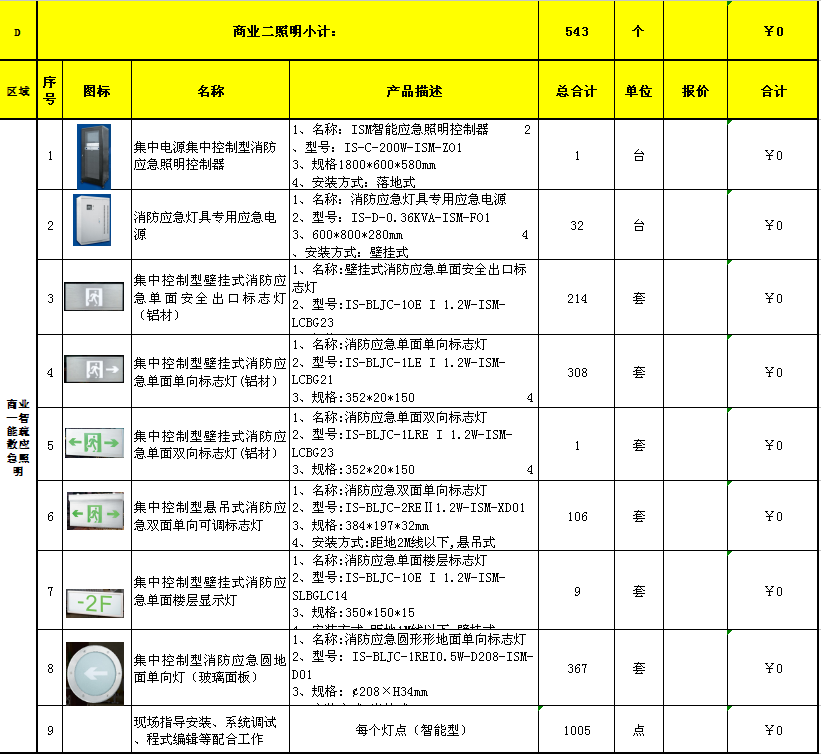 采购消防灯具