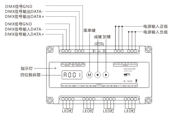 1050ma恒流12通道dmx解码器 dmx解码控制器 同步控制器多个灯具 d12