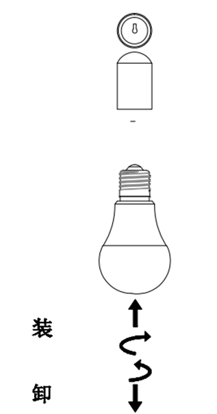 金朗卡 led光源 l9620-8