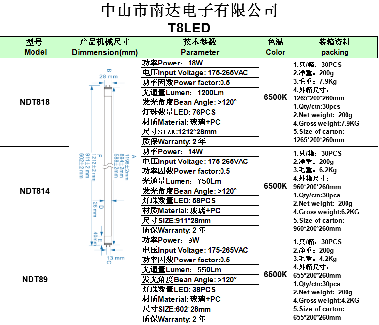 t8 led 灯管