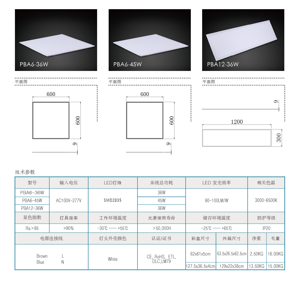 沃能智造pba6系列家居办公室面板灯